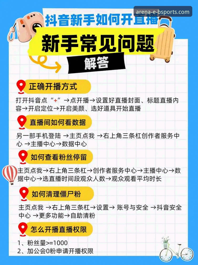 必威体育平台B体育直播平台使用指南：从入门到精通的新手教程
