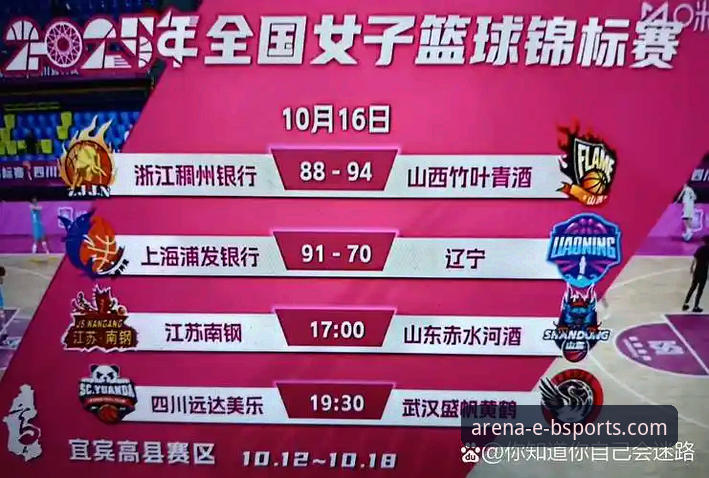 如何通过专业平台，深度复盘一场创纪录的WCBA总决赛？