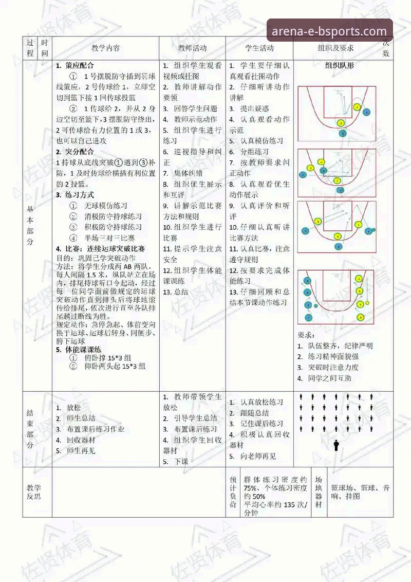 B体育App 资深用户分享:如何在B体育App深度解读中国女篮的战术变阵与关键球员表现