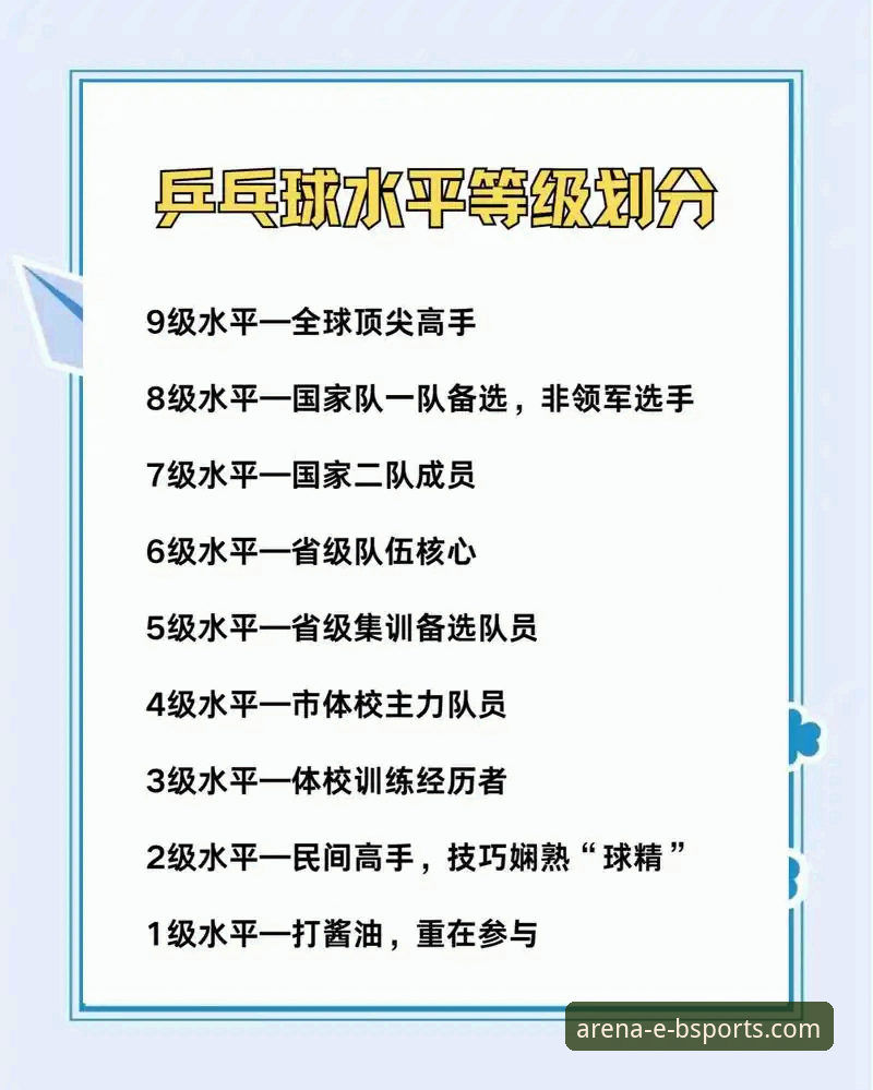 深度解析：如何通过专业体育平台追踪青少年乒乓新星崛起之路